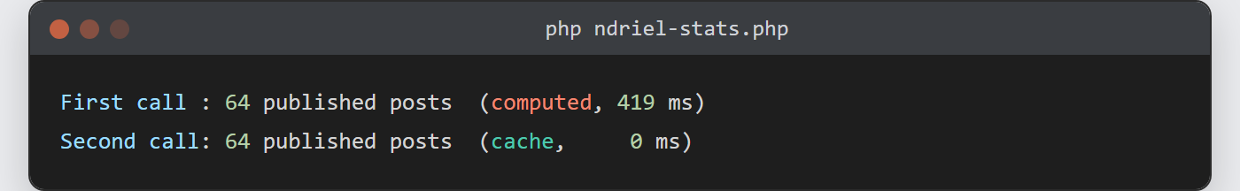 Transients API cache result: the first call computes in 419 ms, the second returns the cached value in 0 ms.