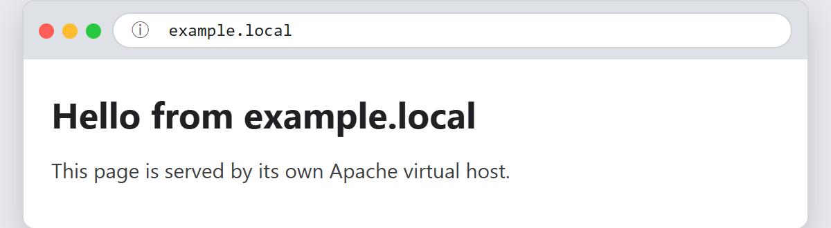 Create an Apache virtual host: a browser at http://example.local showing the heading 'Hello from example.local' served from the virtual host's own document root