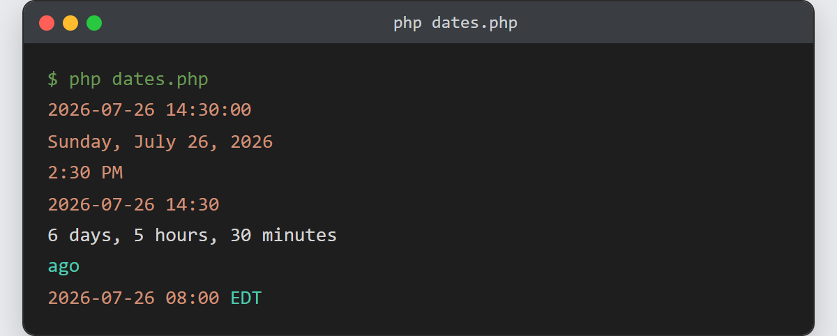 Format dates and times in PHP: terminal output showing a date in three layouts, a parsed custom-format date, a 6 days 5 hours 30 minutes interval labelled 'ago', and a UTC time converted to 08:00 EDT