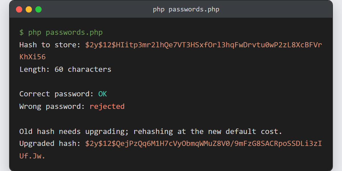 Hash and verify passwords in PHP: terminal output showing a 60-character bcrypt hash starting with $2y$12$, the correct password accepted, the wrong password rejected, and an old cost-10 hash upgraded to a new hash