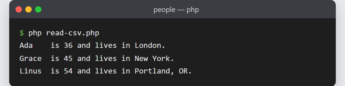 Read a CSV file in PHP: terminal output showing 'Ada is 36 and lives in London.', 'Grace is 45 and lives in New York.', and 'Linus is 54 and lives in Portland, OR.' — the quoted city kept its comma