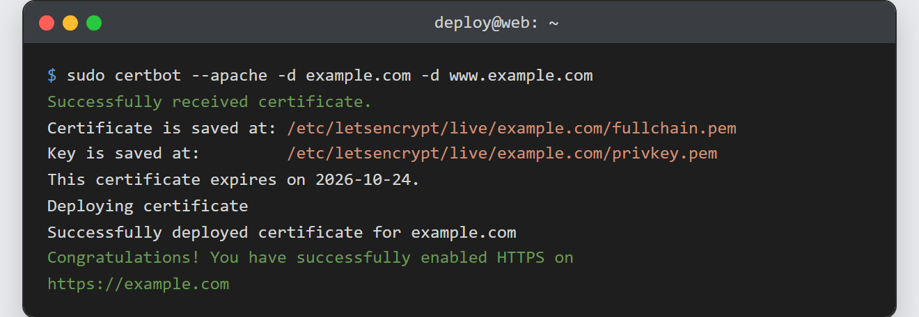 Secure a site with a free Let's Encrypt certificate: certbot reporting the certificate was received, saved under /etc/letsencrypt/live, and HTTPS enabled on https://example.com