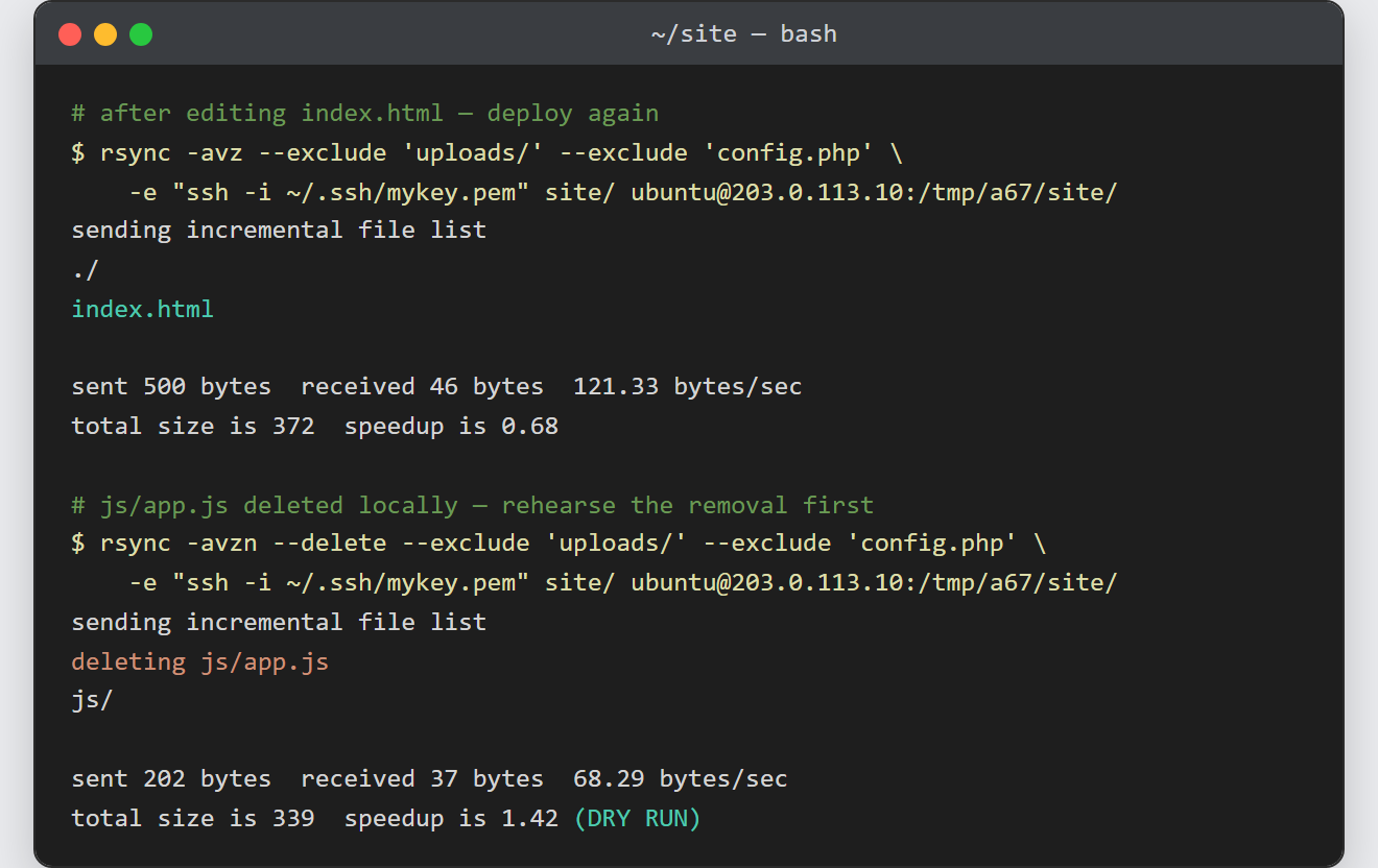 deploy a site with rsync: the incremental re-run transfers one changed file and the --delete run removes the deleted script