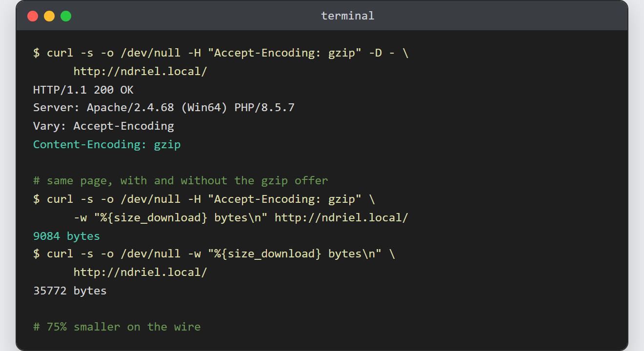 Enable gzip compression in Apache: curl shows Content-Encoding gzip and the page size dropping from 35772 to 9084 bytes