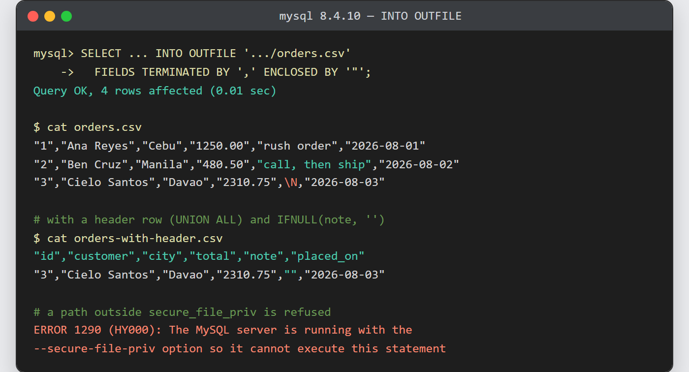 Export MySQL query results to a CSV file: INTO OUTFILE writes quoted rows, a UNION adds the header row, and secure_file_priv rejects a path outside its directory