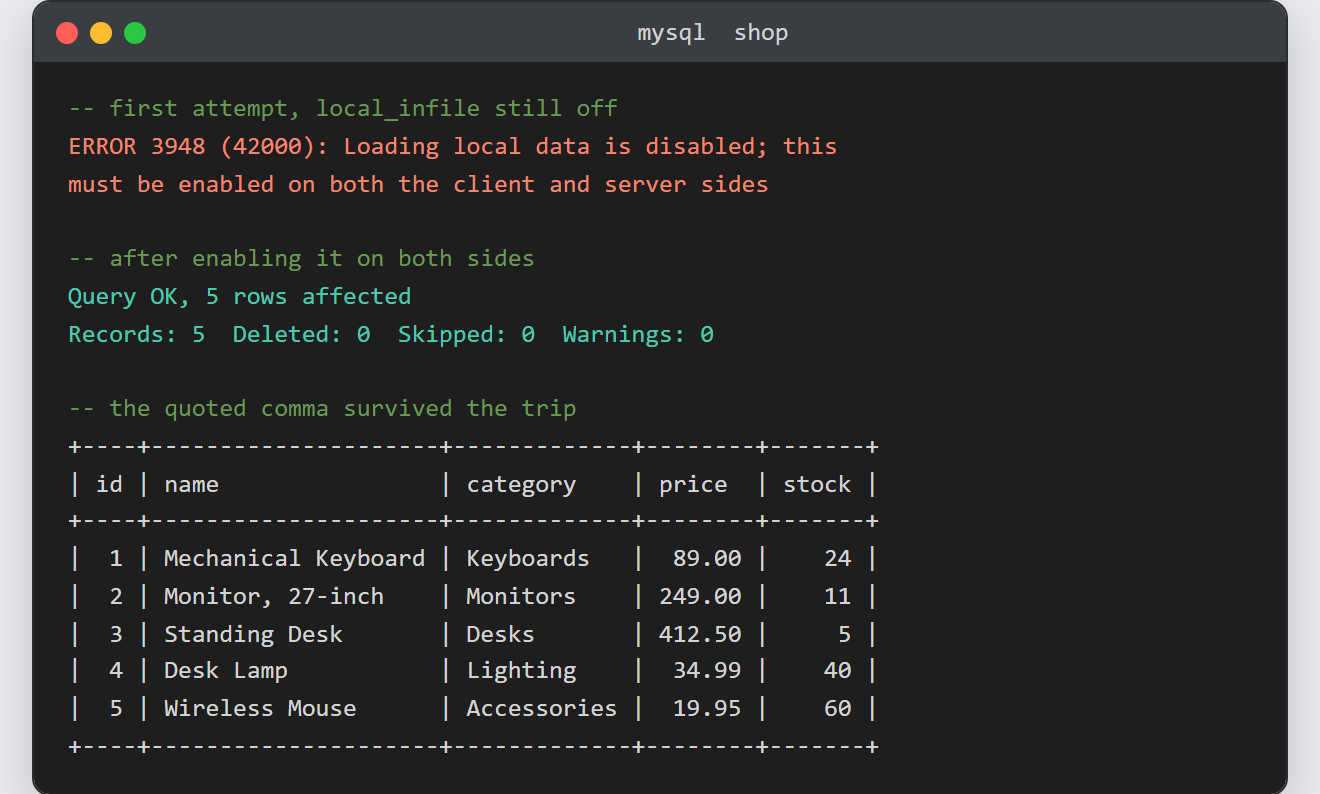 LOAD DATA INFILE reports five records loaded, and the SELECT shows the products table with the quoted comma preserved